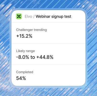 A test in progress, challenger trending ahead